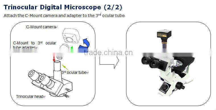 ToupCam Camera & Microscope
