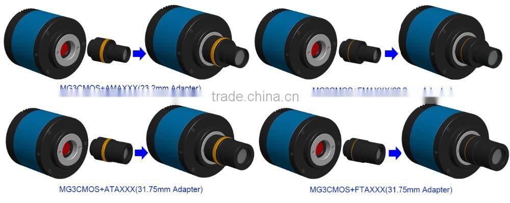 MG3CMOS Series C-mount USB3.0 CMOS Camera