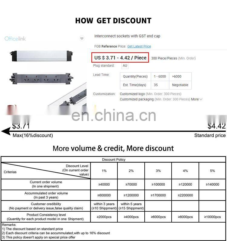 GST Interconnect Sockets For Conference Table