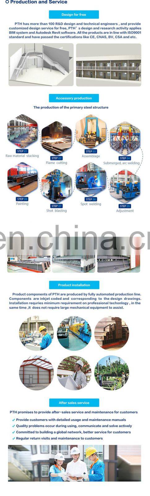 Steel Structure Stable Construction Tunisia Hangar Plane Cargo High Quakeproof Prefabricated House