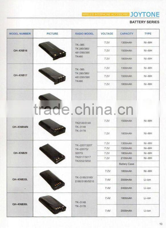 Joytone FNB-V104 li-ion rechargeable talky radio battery