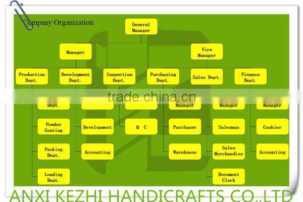 LC-83990 Antique Metal Painting Easel Display Stand