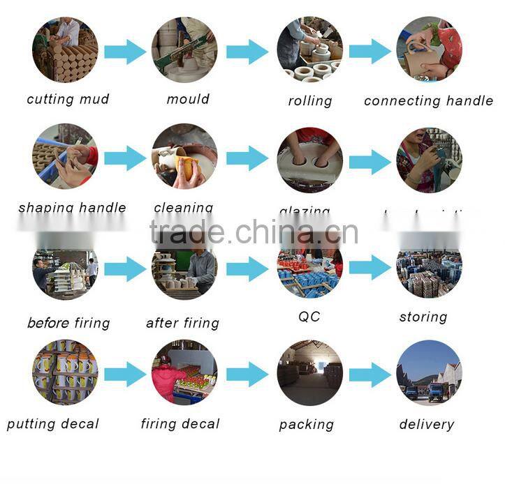 2016 wholesale 380 cc liling flower ceramic coffee mug