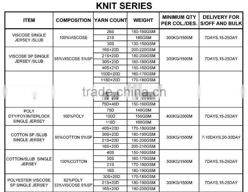 2013 Newest design 100%polyester embossed fabric