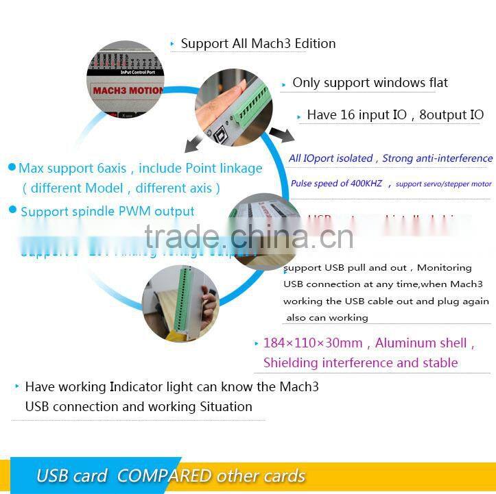 Stable, good cnc controller board that XHC MK3 - 3 axis mach3 cnc controller, 400KHZ