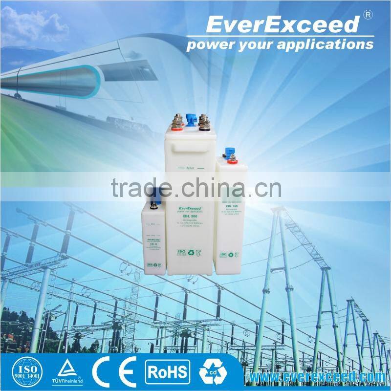 More reliable SPL series Maintenance 1.2v ni-cd rechargeable battery for solar lights