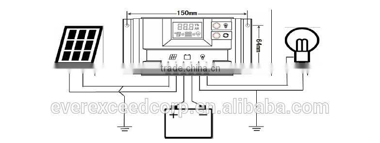 EverExceed 12V/24V 30A mini Intelligent PWM Solar Charge Controller