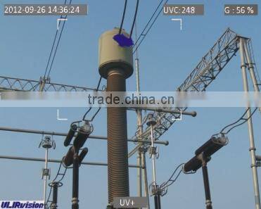 UV corona camera TD90