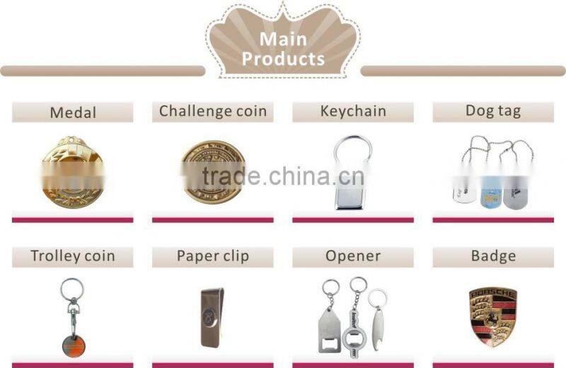 Spinner Token Coin prices,COINS