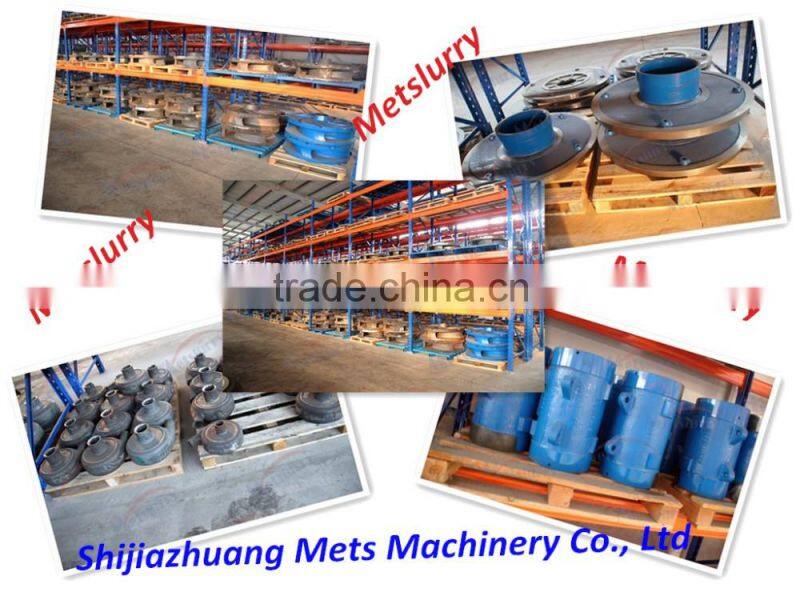 Horizontal Centrifugal Heavy Duty High Performance Slurry Pump with high head and high quality