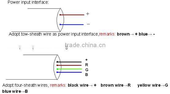 LED RGB Waterproof-Amplifier for LED Strip light LED Bulb with CE ROHS
