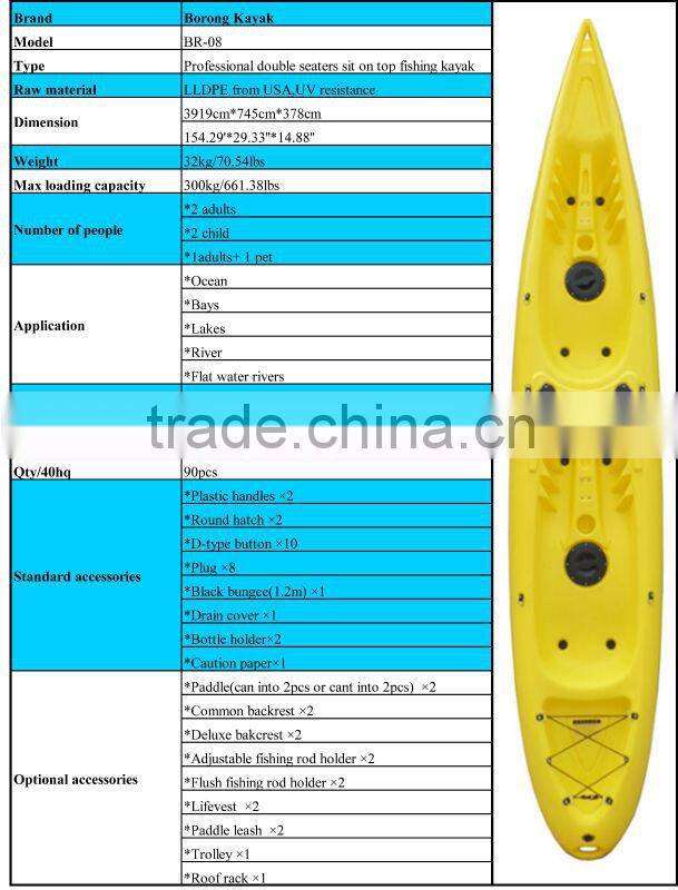 Double kayak / tendem kayak / fish kayak