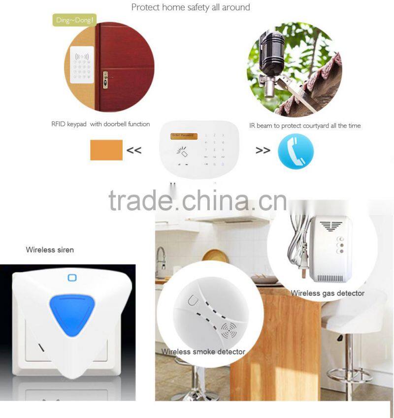 Wireless GSM Alarm home Automation Security System with RFID card and Touch Keypad