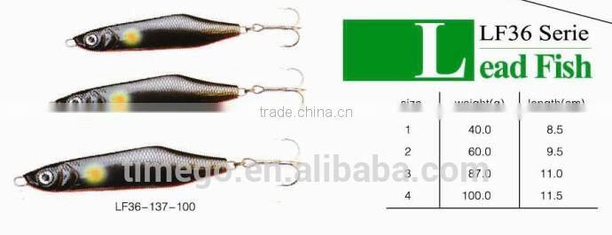 Chinese Manufacturers New Fishing Lure For 2014