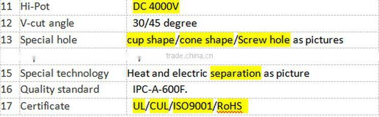 2016 Main sales high quality with factory priceinduction cooker pcb board printed circuit board
