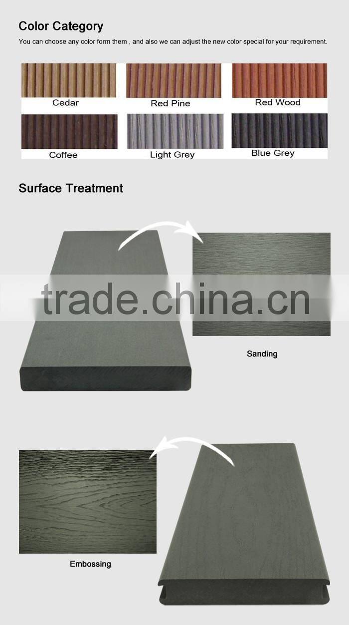 JFCG wpc exterior wall panels wood plastic composite cladding for outdoor