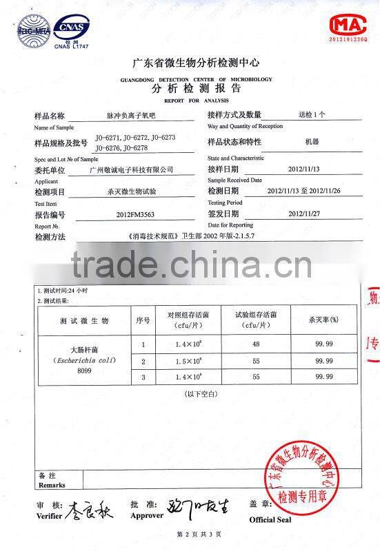 alibaba express China supply compressed air cleaner