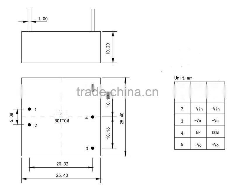 PD-A Series 3-5W Pin type Switching mode power supply