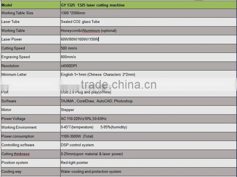 GY-1325 laser cutting machine non-mental materials factory price
