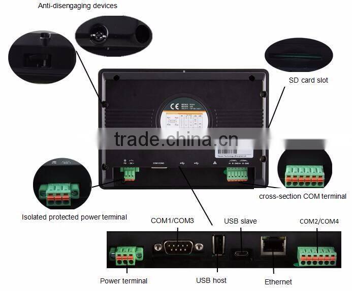 embedded round TFT LCD 9.7" industrial hmi screen monitor