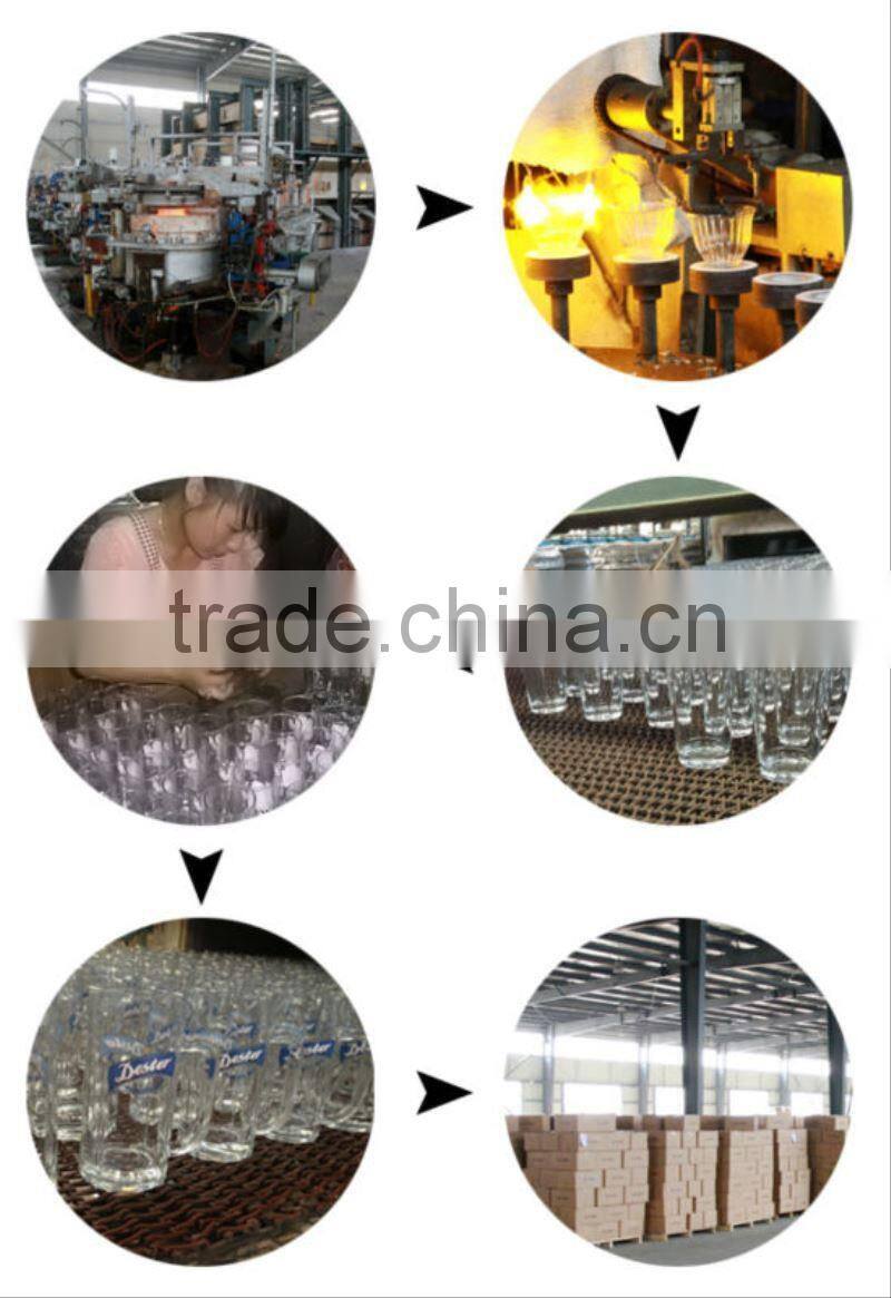 heat-resistant double wall glass cup