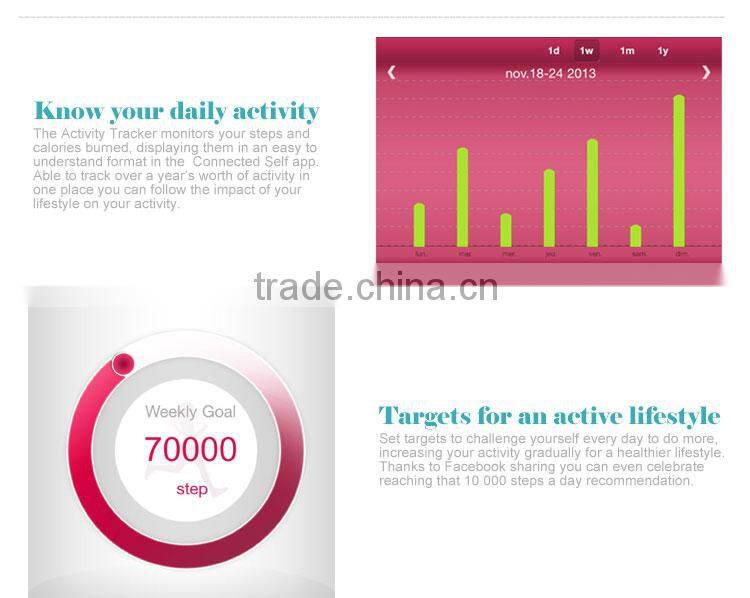 hot selling silicone bracelet with pedomete