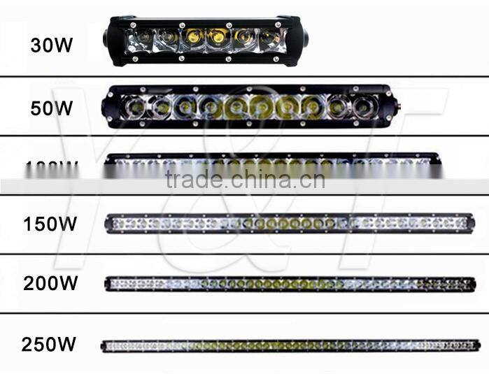 Motorcycle Bike SUV ATV Boat LED Front Headlight Spot Light Lamp DC 12V-80V 30W