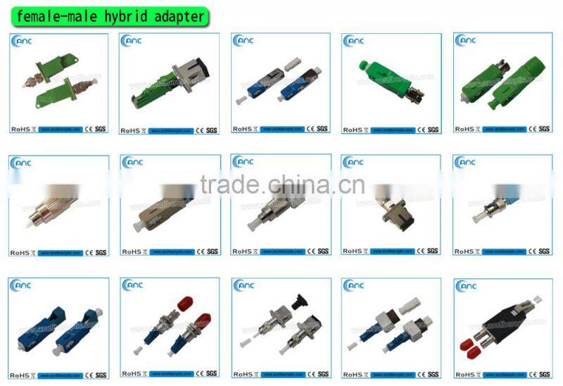 Square & Round Type FC, SC, LC, ST, SMA Bare Fiber Adapter