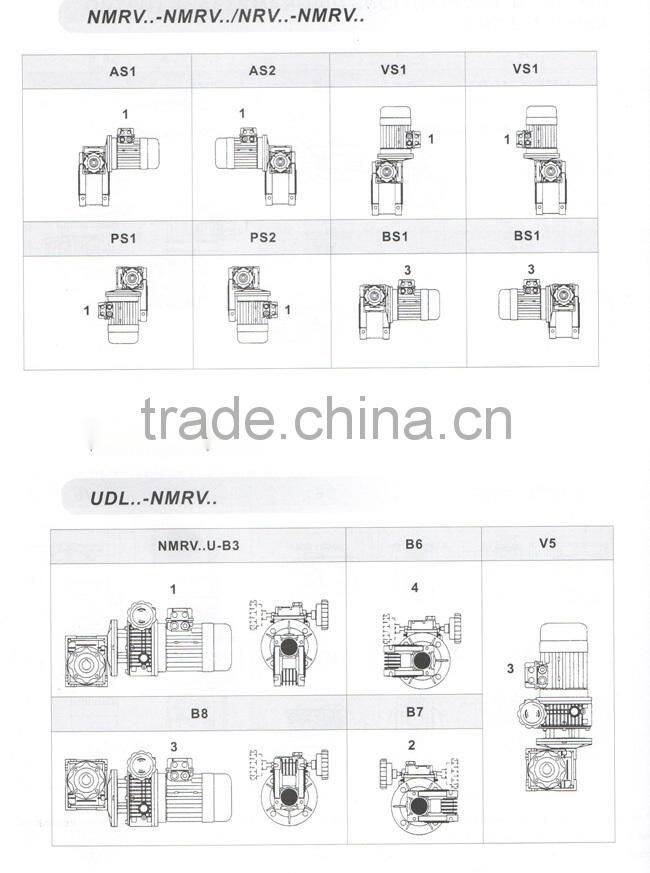 UDL B3 Low Noise Stepless Gearboxes Variable Speed Reducer