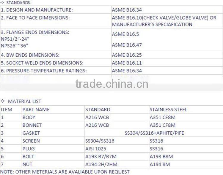 DN200 Basket Strainer With Foot Valve