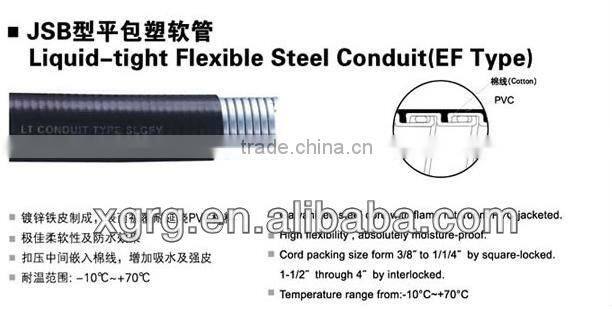 3/4" Liquid Tight Flex. Steel Conduit Pipe