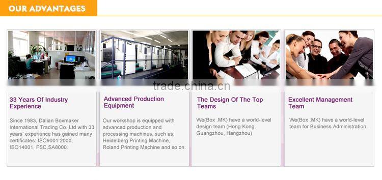 Updated Red Heart Arabic Jewelry Box