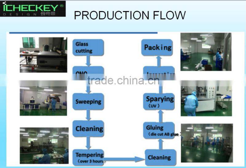 high profit margin products 3D full size screen protector tempered glass for iphone 6 6s