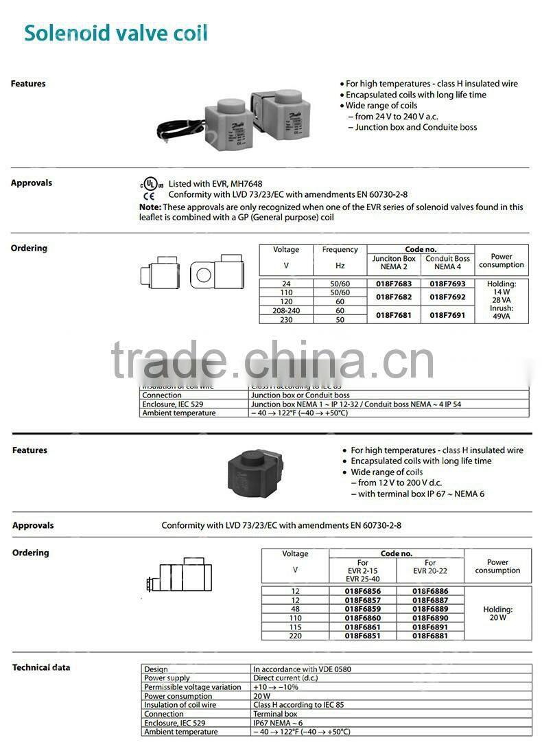 EVR low voltage mini solenoid valve without coil