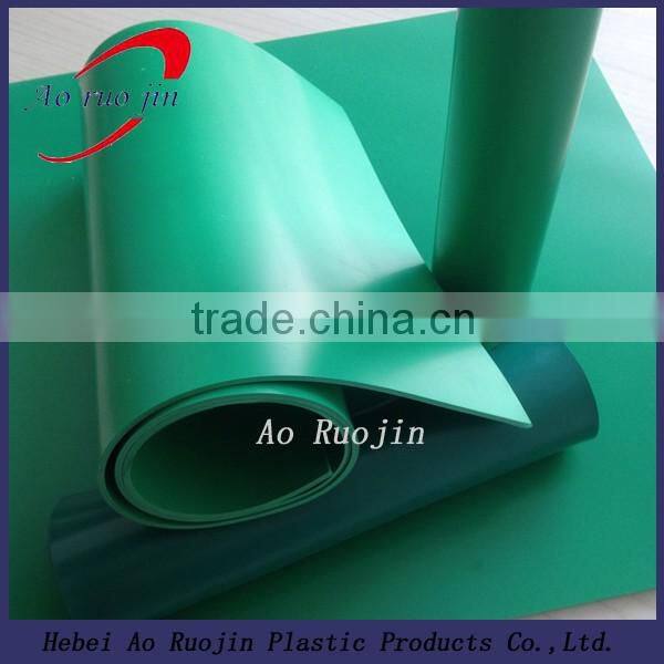 Plastic PVC sheet rolls