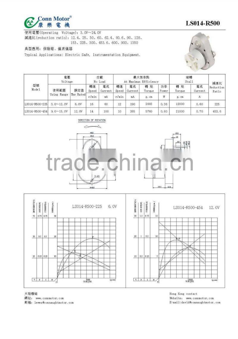 Practical Reliable Quality 24v 6500rpm dc motors