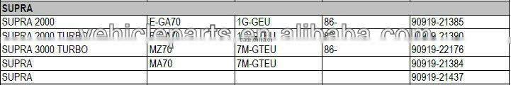 TOYOTA Ignition Wire OEM 90919-21384