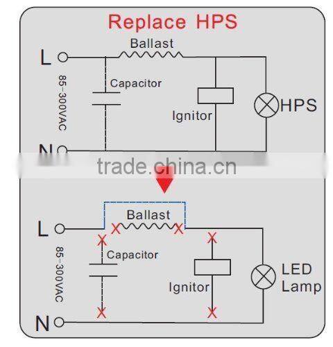 Hot sale E39/E40 40W LED Corn Bulb 280pcs Epistar 2835 SMD Cool White High-Performance light