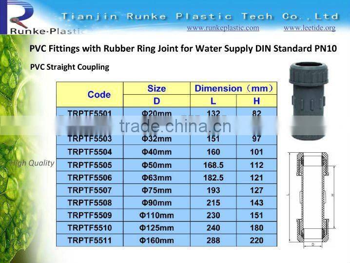 PVC Pipe Coupling
