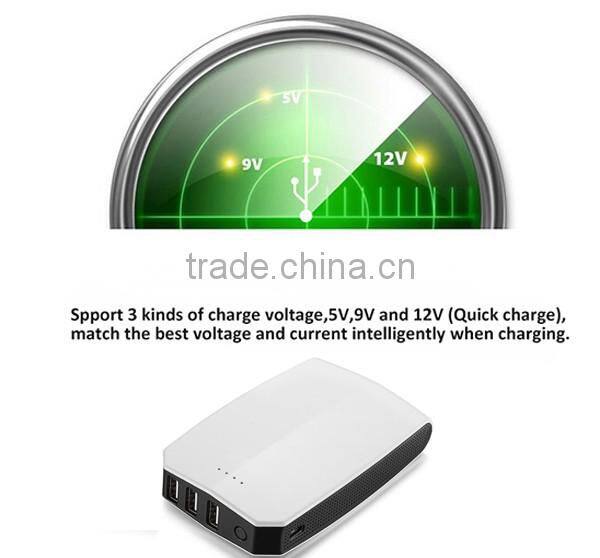 New Offer 10400mAh Quick Fast Charging QC2.0 Power Bank