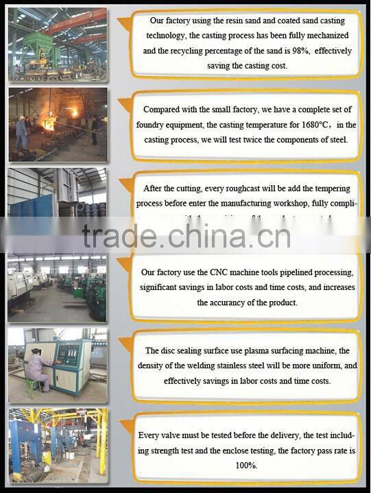 2'' inch water meter stainless steel gate valve price