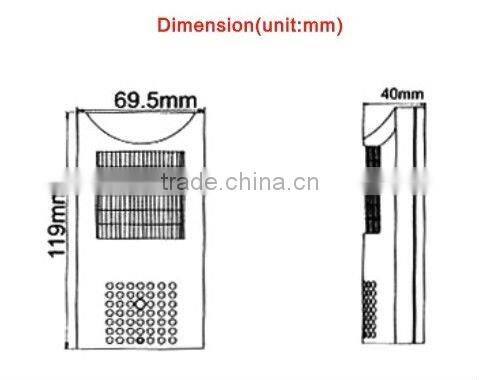Guangzhou Anspo Mini Hidden Camera 1/3" SONY 480TVL Small Camera CCTV Detector Hidden Camera