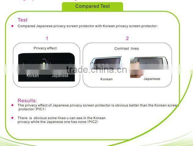 For sony xperia E black anti-spy screen protector for laptop