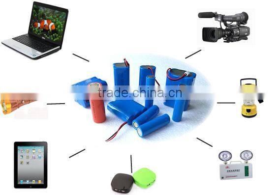 Guangzhou Manufacturer Rechargeable Li-ion 3.7V 6600mAh battery for Floodlight