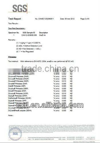 plastic rubber duck keychains