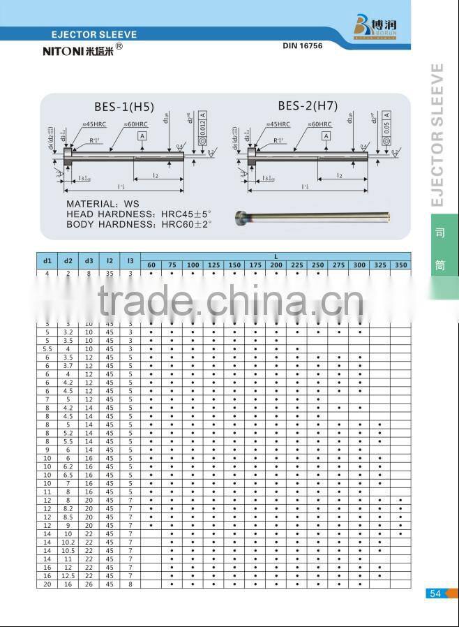 Ejector Sleeve, DIN 16756