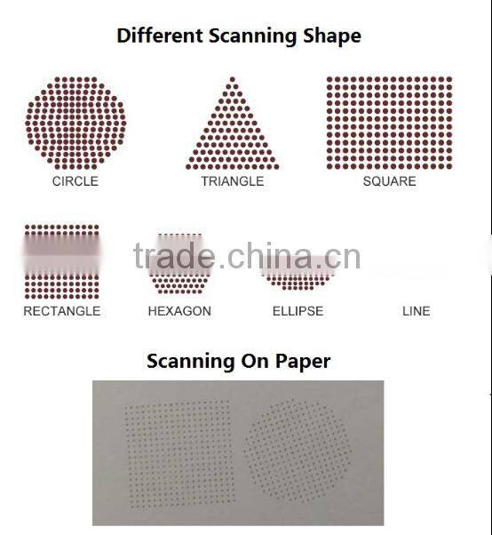 laser scar removal machine / laser acne removal machine / co2 laser for vaginal tightening