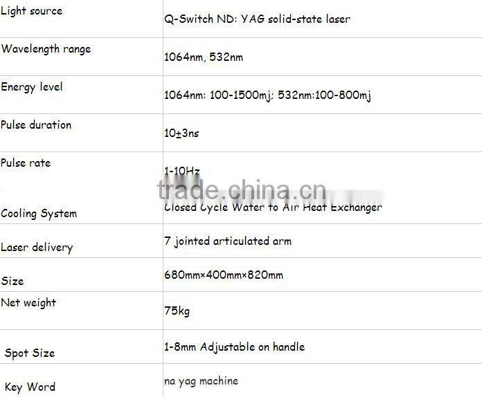 Hot selling q switch nd yag laser tattoo removal system/ f12 nd yag laser tattoo removal machine