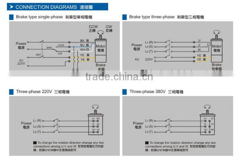HOULE low noise Ac motor asynchronous electric gear reduction motor induction motor