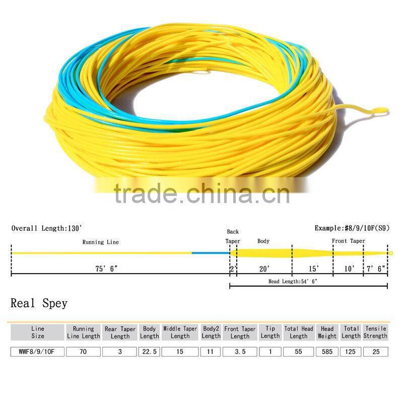 Top quality exclusive designed fly fishing line